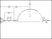 Special Measurements